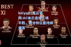 kaiyun·开云官网:AC米兰连续三场不胜，积分榜位置持续滑落