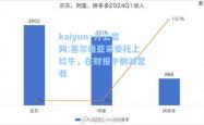 kaiyun·开云官网:塞尔维亚采委托上红牛，在财报中删减营收