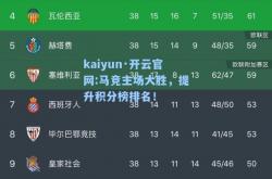 kaiyun·开云官网:马竞主场大胜，提升积分榜排名！