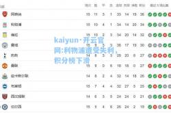 kaiyun·开云官网:利物浦遭受失利，积分榜下滑