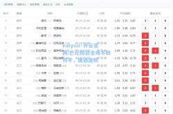 kaiyun·开云官网:巴伦西亚主场不敌对手，遭遇连败