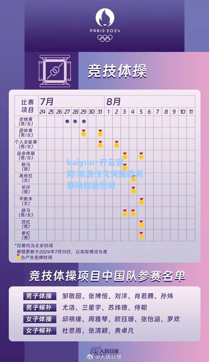 斯洛伐克突围欧洲赛场创造佳绩