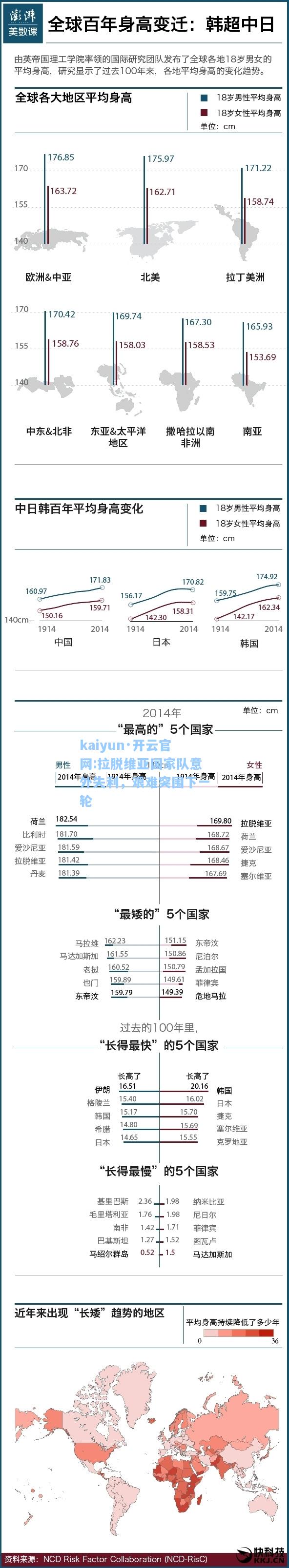 拉脱维亚国家队意外失利，艰难突围下一轮