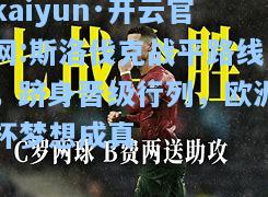 斯洛伐克战平路线，跻身晋级行列，欧洲杯梦想成真